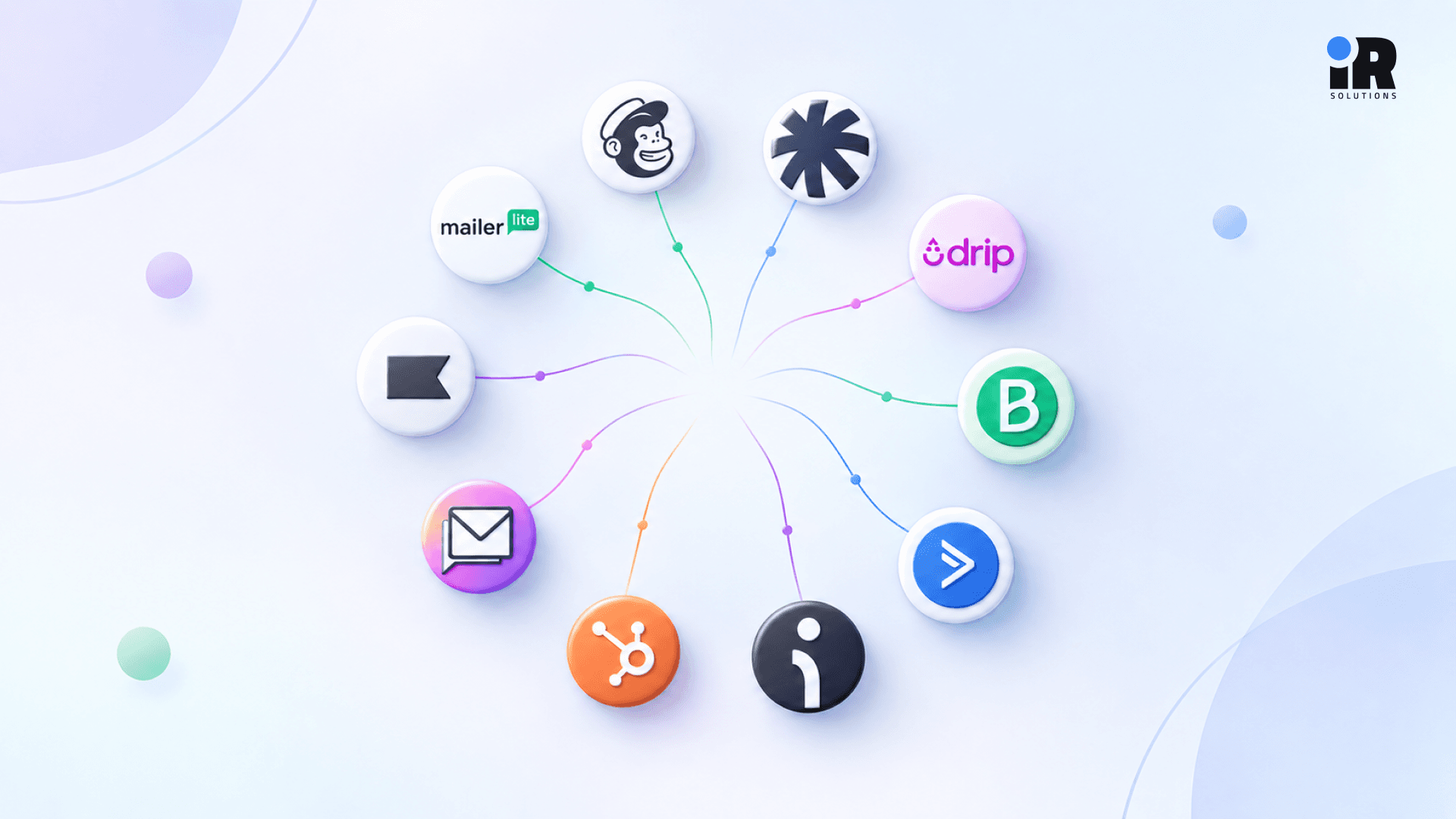 Best Email Marketing Platforms for Ecommerce