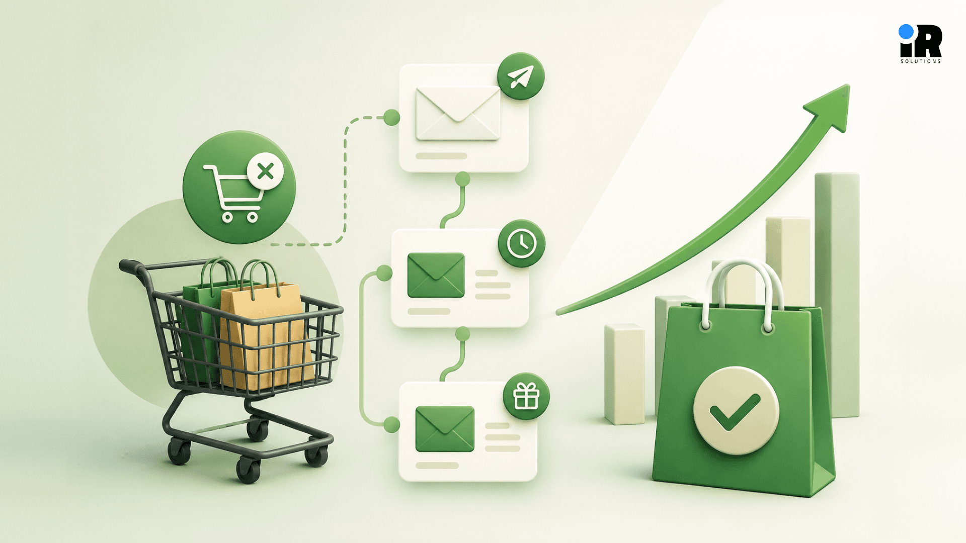 How Klaviyo Flows Turn Abandoned Carts Into Sales